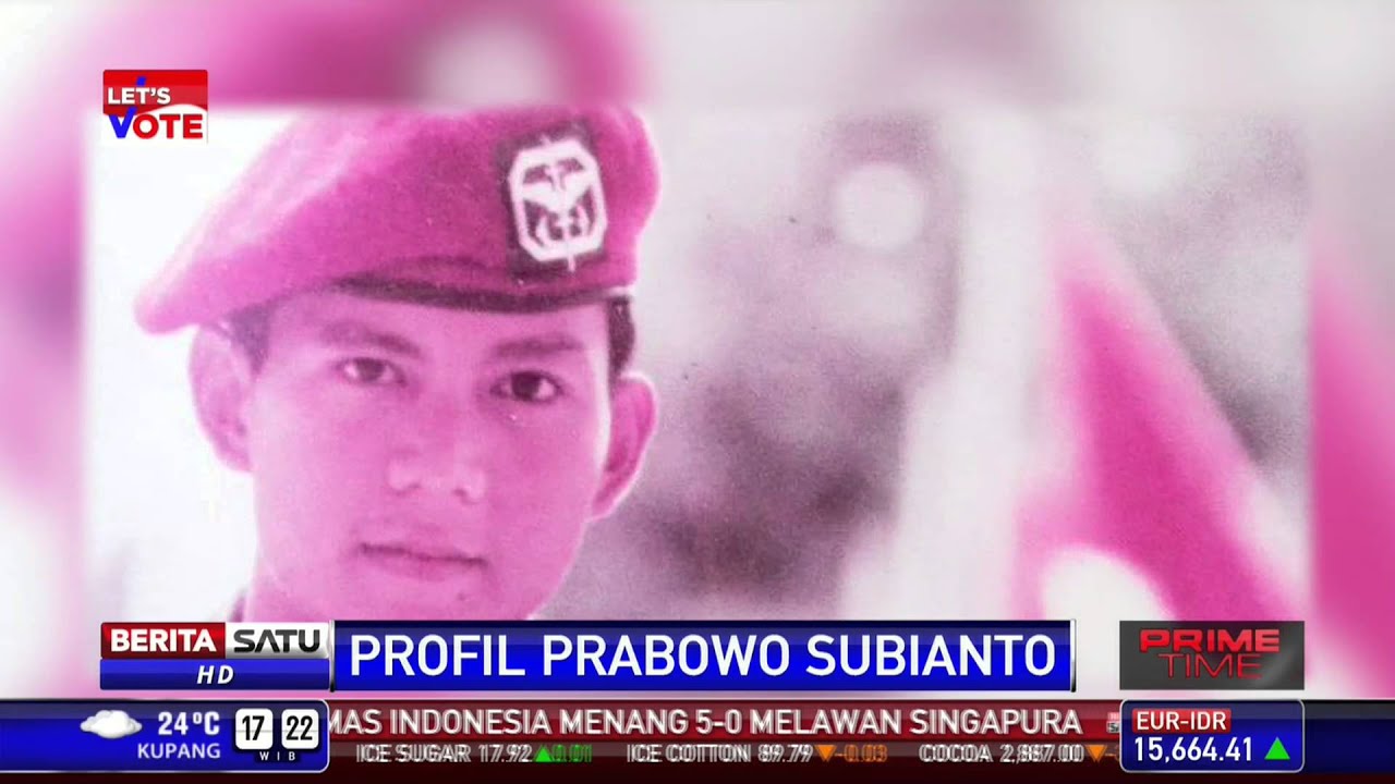 Prabowo Subianto Profile | Beritasatu